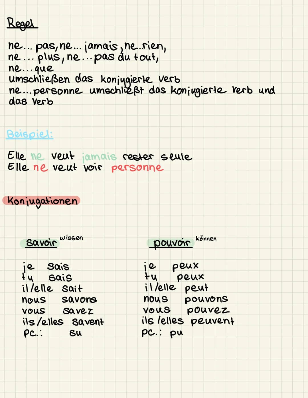 Die Objekt pronomen le, la, les & lui, leur
Verb Objekt → le/la /les (Wen?/was?)
Verb à Objekt
→ lui/leur (Wem?)
au
aux
Beispiel:
Je rencont