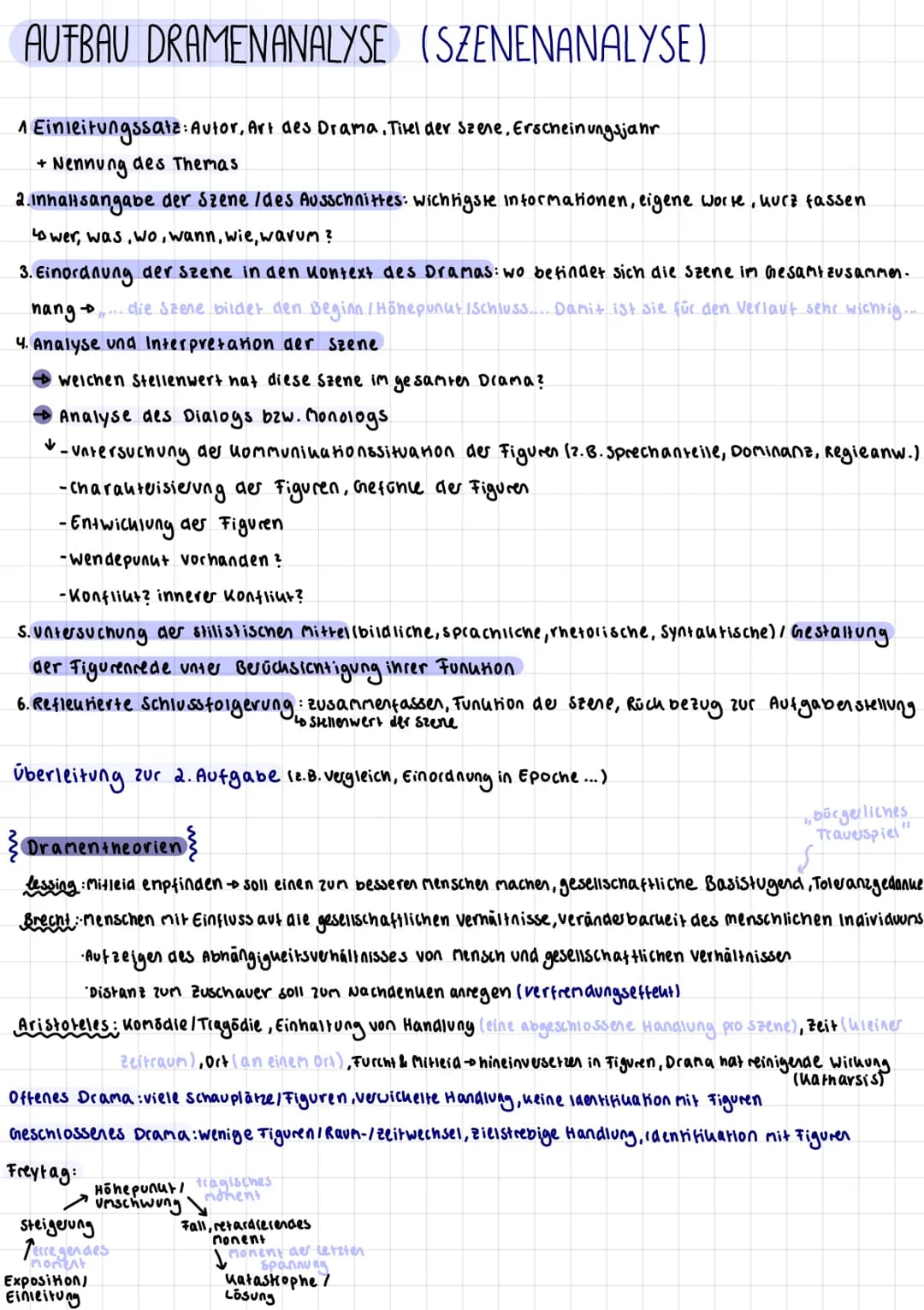 AUFBAU DRAMENANALYSE (SZENENANALYSE)
1 Einleitungssatz: Autor, Art des Drama, Titel der Szene. Erscheinungsjahr
+
· Nennung des Themas
2. In