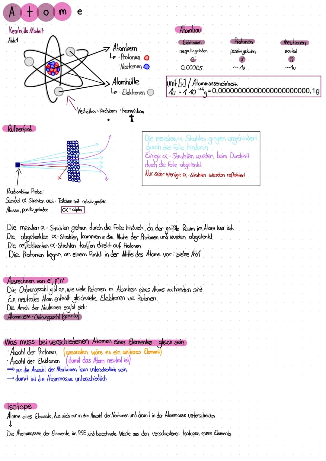  A tom
Kemhülle Modell:
Abb.1
Rutherford
2
Radioaktive Probe:
Sendet XX-Strahlen aus: Teilchen mit relativ großer
Masse, positiv geladen X=a