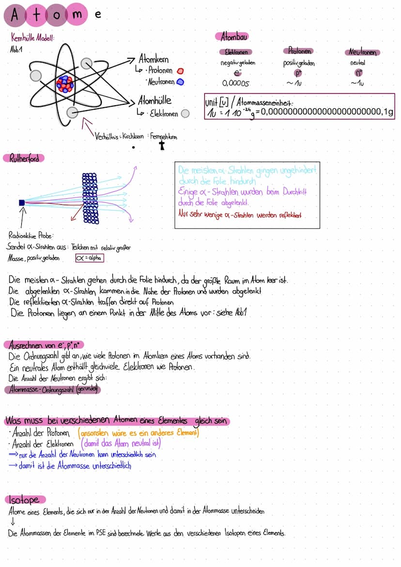  A tom
Kemhülle Modell:
Abb.1
Rutherford
2
Radioaktive Probe:
Sendet XX-Strahlen aus: Teilchen mit relativ großer
Masse, positiv geladen X=a