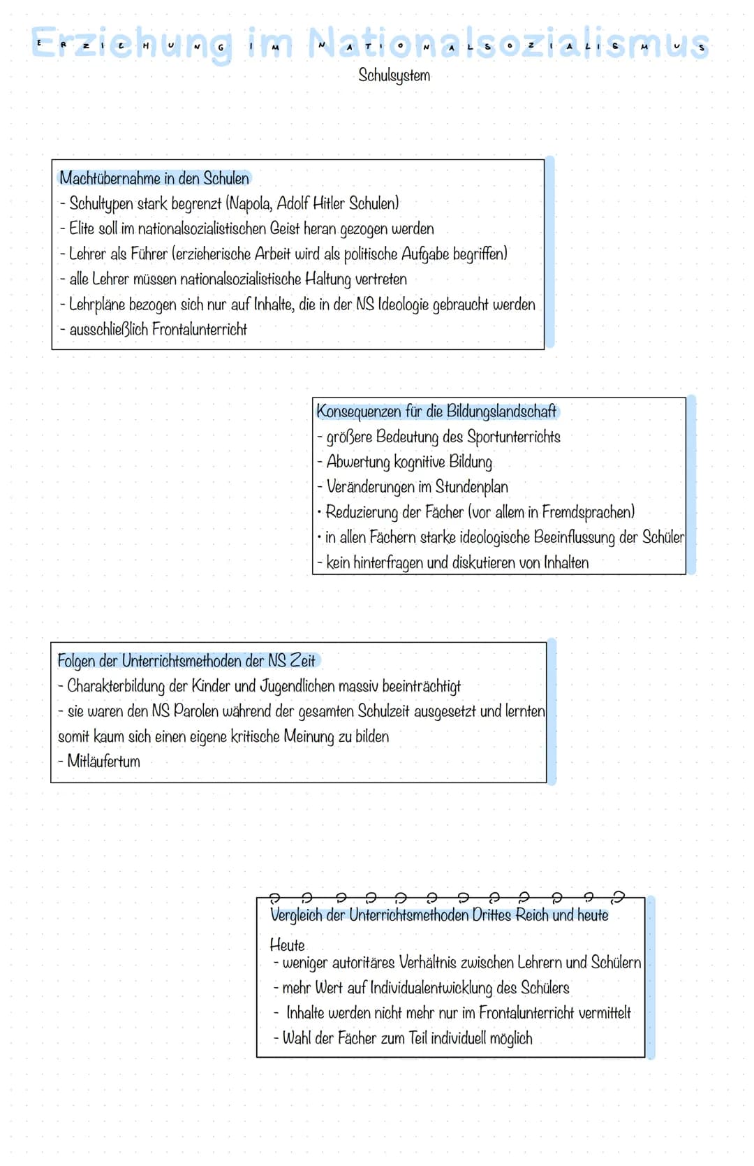 Erziehung im Nationalsozialismus
Erziehungsgrundsätze
Erziehungsgrundsätze
- harte Pädagogik: Das Schwache muss weg gehämmert werden
- heran