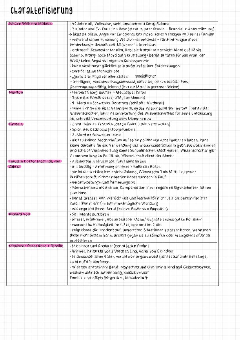 Personenkonstelation
macht mundtot
Einstein/Eisler
(Physiker)
liebt,
glaubt an
Vernunft
macht
mundlot (
ermordet
Irene Staub
(trankenschwest