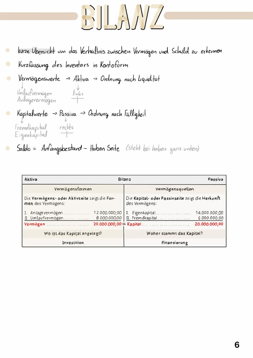 Themen
1 Gesetzliche Grundlagen der Buchführung
2 Ordnungsmäßigkeit der Buchführung
3 Inventur
4 Inventar aufstellen + Gesetze
6 Bilanz (Akt