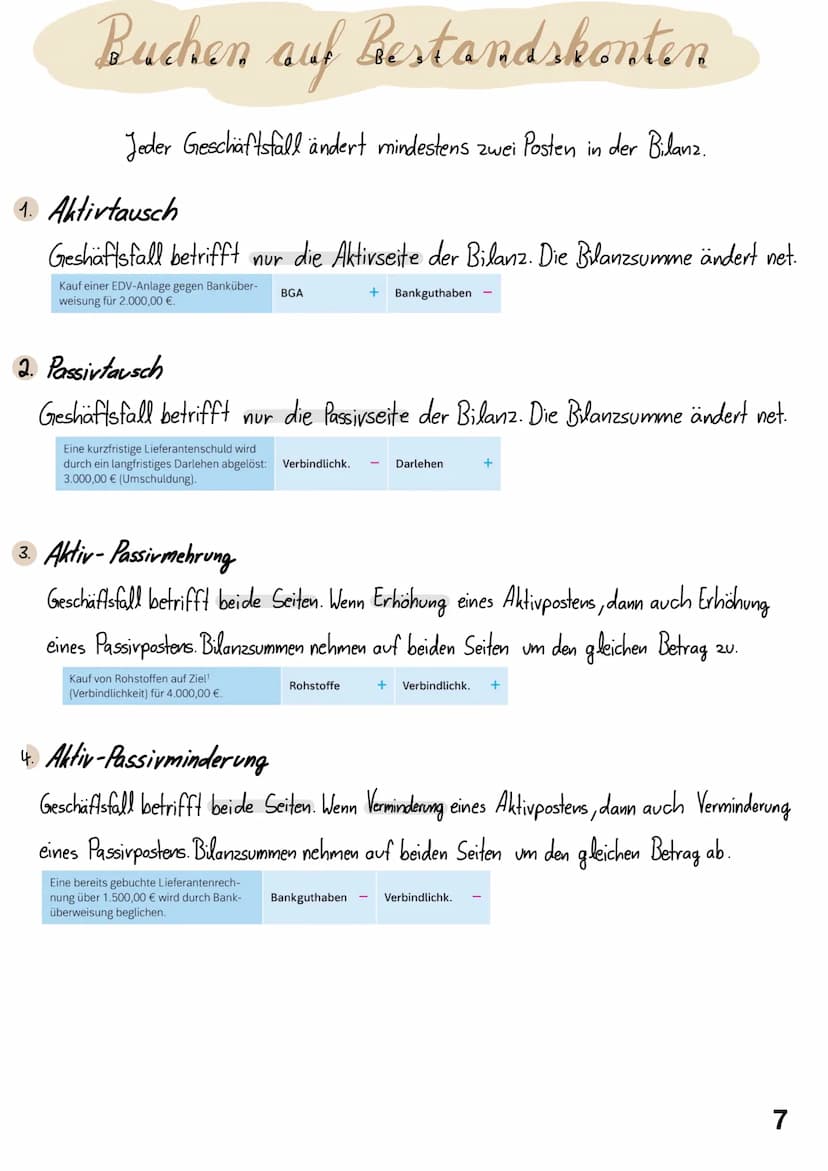 Themen
1 Gesetzliche Grundlagen der Buchführung
2 Ordnungsmäßigkeit der Buchführung
3 Inventur
4 Inventar aufstellen + Gesetze
6 Bilanz (Akt