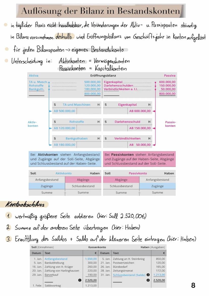 Themen
1 Gesetzliche Grundlagen der Buchführung
2 Ordnungsmäßigkeit der Buchführung
3 Inventur
4 Inventar aufstellen + Gesetze
6 Bilanz (Akt