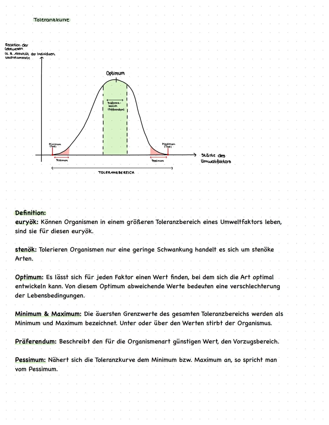 Definition Autökologie: Beschreibt die Abhängigkeit einteiner Arten von ihrer Umwelt oder den in dieser Umwelt herrschenden Faktoren
(abioti