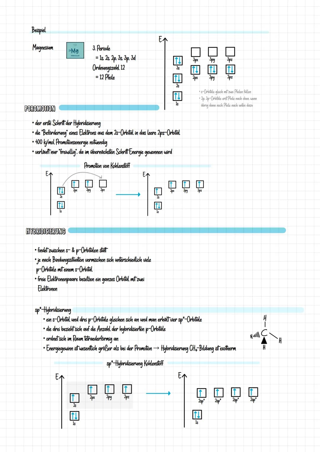ORGANISCHE CHEMIE DEFINITION
Lehre vom Aufbau & den Eigenschaften von Verbindungen des Kohlenstoffs sowie deren
Analyse & insbesondere ihre 