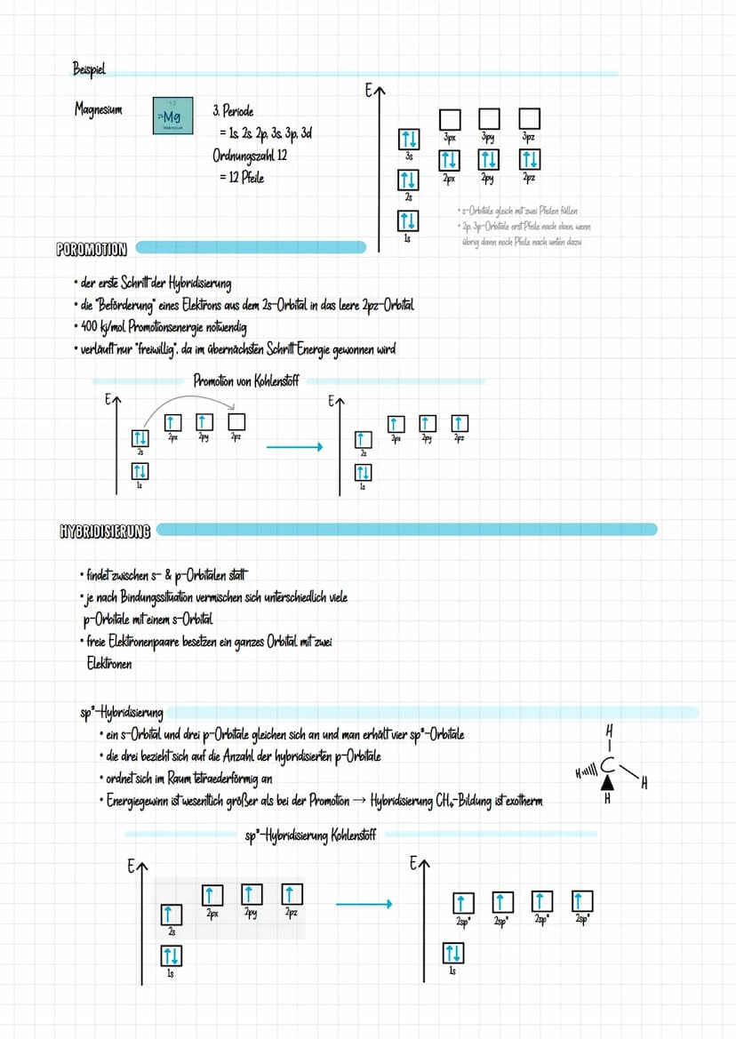 ORGANISCHE CHEMIE DEFINITION
Lehre vom Aufbau & den Eigenschaften von Verbindungen des Kohlenstoffs sowie deren
Analyse & insbesondere ihre 