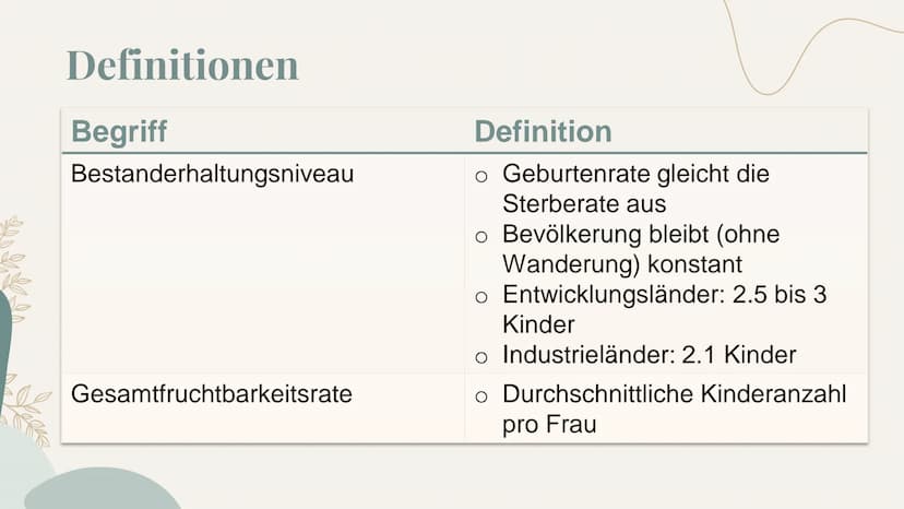 Bevölkerungsentwicklung
und Migration Inhaltsverzeichnis
1) Probleme und Herausforderungen
(vgl. S. 176 f)
2) Entwicklung der Weltbevölkerun