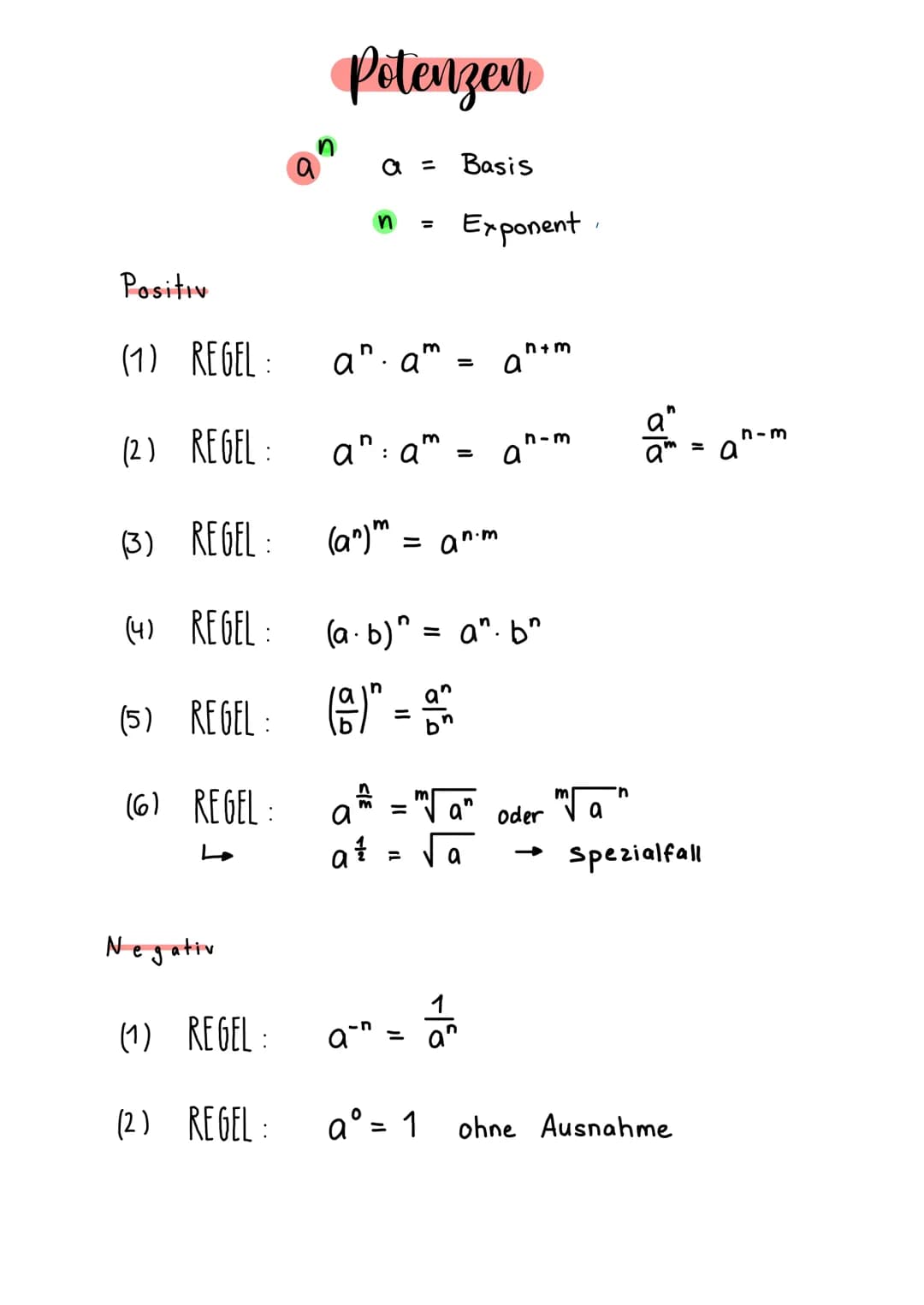 Positiv
(1) REGEL:
(2) REGEL:
(3) REGEL:
(4) REGEL:
(5) REGEL:
(6) REGEL:
Negativ
(1) REGEL:
(2) REGEL:
a
Potenzen
SIE
a = Basis
n+m
an.am =