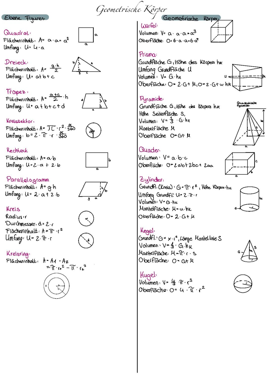 Figuren und geometrische Körper