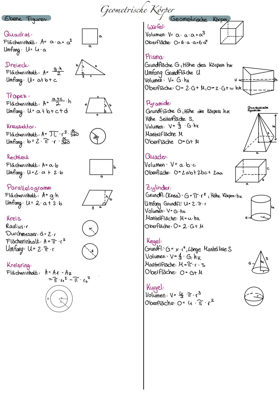Ebene Figuren.
Quadrat:
Flächeninhalt: A a·a= a ²
Umfang: U₂ 4.a
Dreieck:
9.h
Flächeninhalt: A= 2
Umfang: U= at b + c
Trapez:
Flächeninhalt: