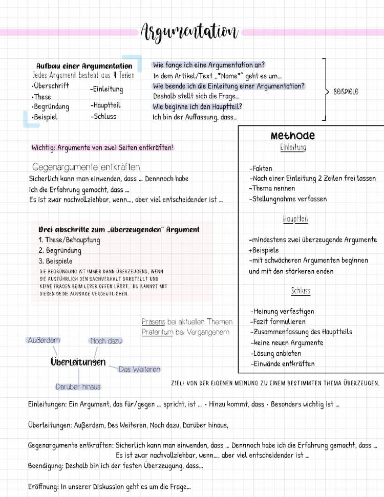 Know Argumentation thumbnail