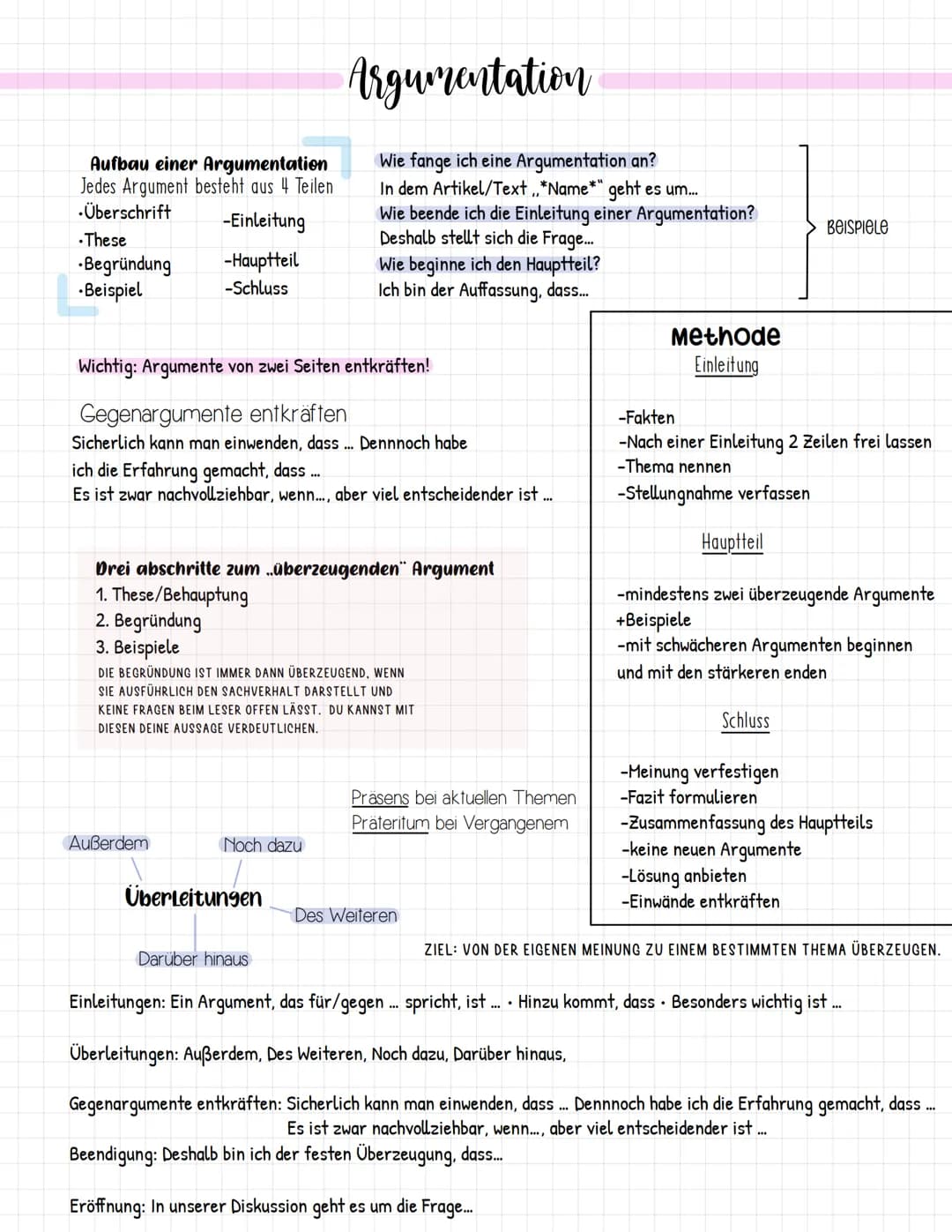 Aufbau einer Argumentation
Jedes Argument besteht aus 4 Teilen
.Überschrift
-Einleitung
.These
•Begründung
•Beispiel
-Hauptteil
-Schluss
Wic