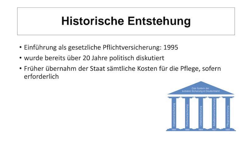 Gesetzliche
Pflegeversicherung
Allgemeine Vorstellung
Härtefall
Belastung ro
Beitrag Unabhängig E Kinder
Lücke Hilfe. Pflegestufe stationär
