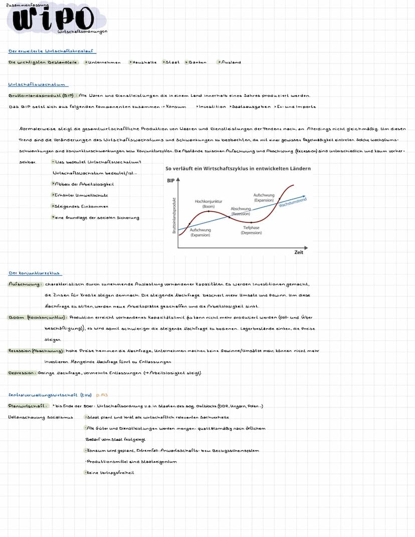 Zusammenfassung
wipo
Die Planwirtschaft und die freie Marktwirtschaft
Es wird ein zentraler Plan festgelegt, der die wirtschaftliche Tätigke