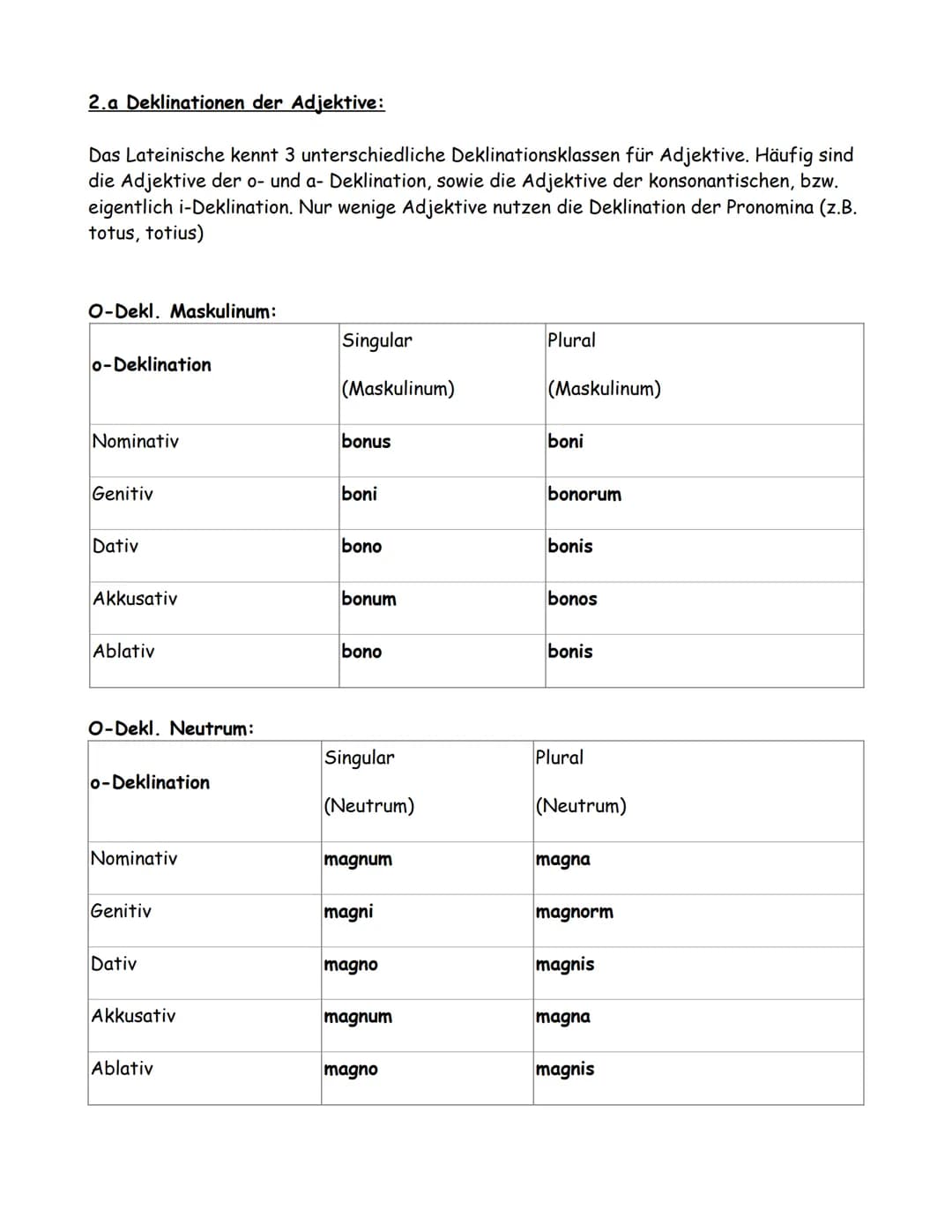 1. Einstieg in die lateinische Sprache:
1.1 Wortarten:
Das Lateinische kennt grundsätzlich die selben Wortarten wie das Deutsche. D.h. Es gi