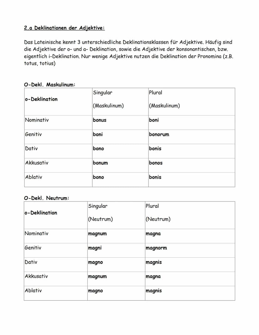 1. Einstieg in die lateinische Sprache:
1.1 Wortarten:
Das Lateinische kennt grundsätzlich die selben Wortarten wie das Deutsche. D.h. Es gi