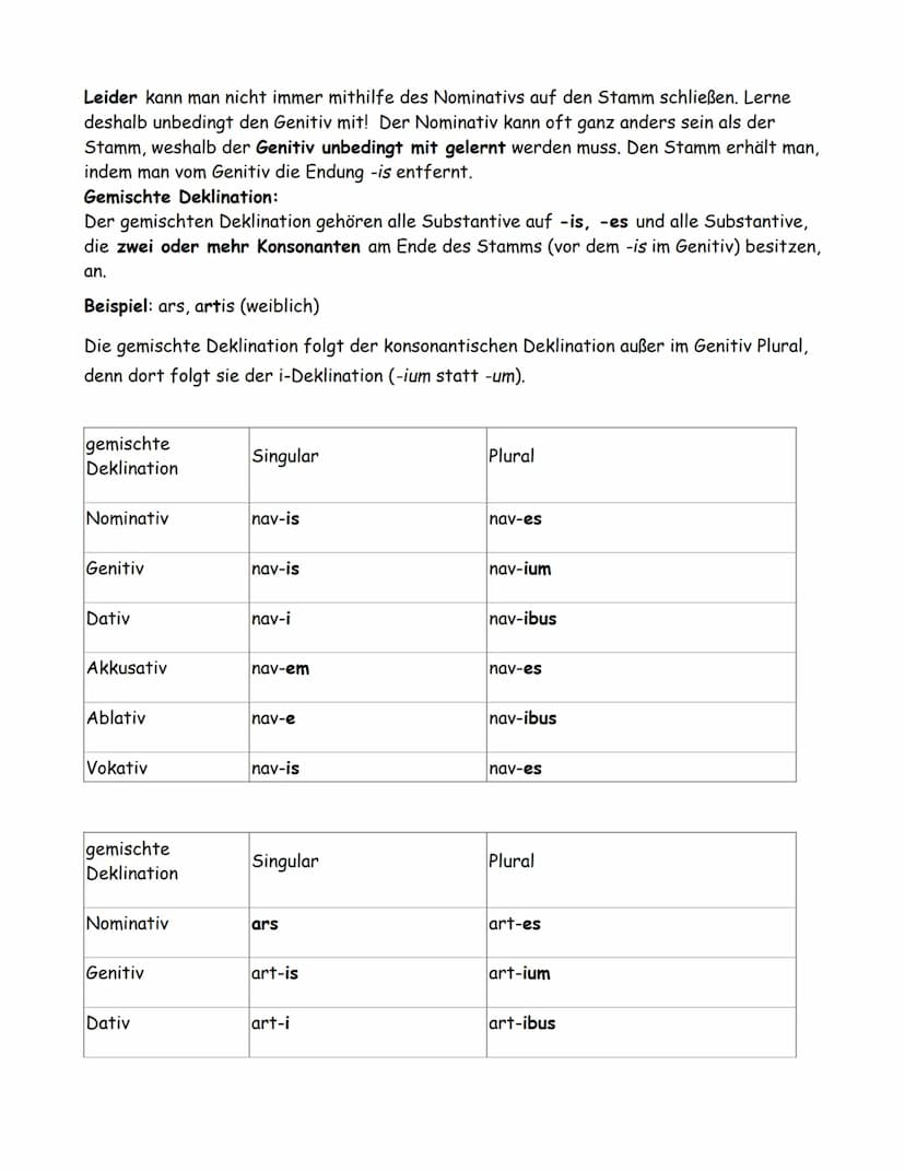 1. Einstieg in die lateinische Sprache:
1.1 Wortarten:
Das Lateinische kennt grundsätzlich die selben Wortarten wie das Deutsche. D.h. Es gi