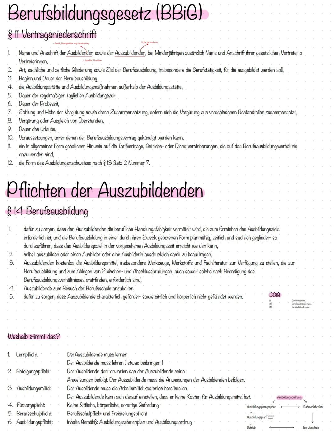 Berufsbildungsgesetz (BBiG) Lernzettel (Klasse 11.)