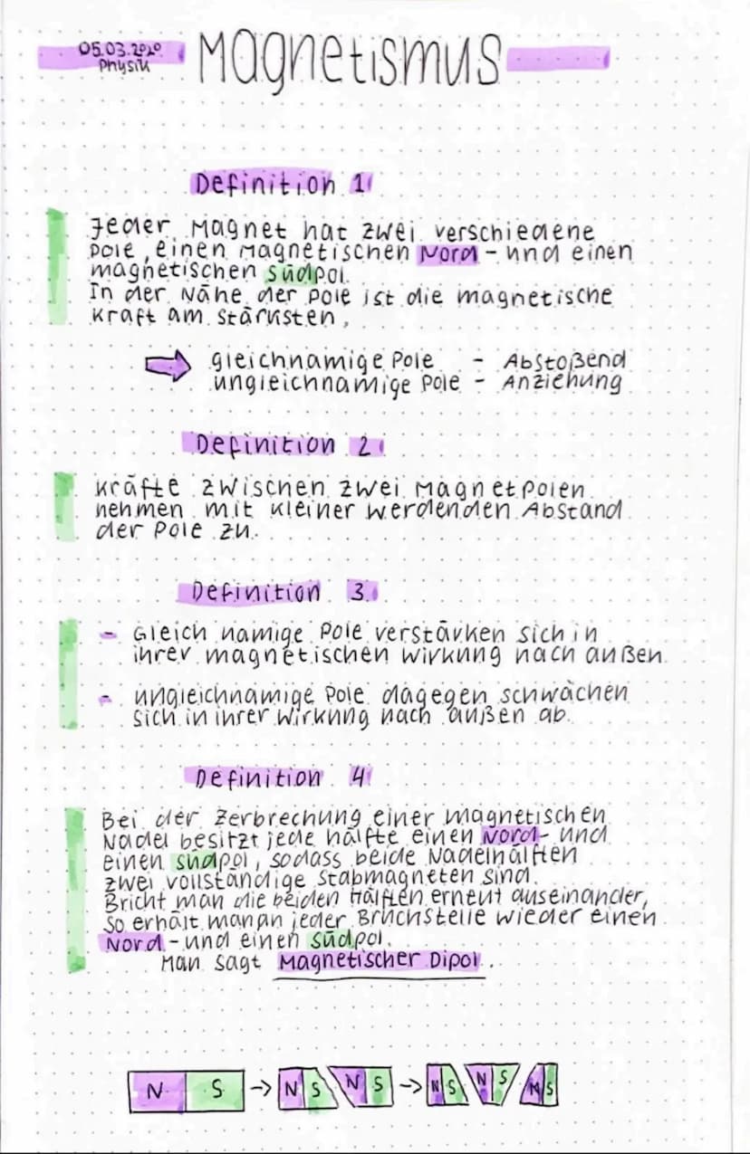 BRUNNEN
1
ELEMENTARMAGNETENMODELL
unmagnetisierter Stoff
magnetisierter. Stoff
800
088
8.88
Beim
man im
magnetisieren richtet
Eisen. Element