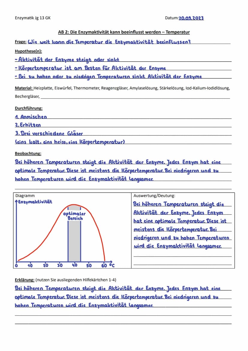 Enzymatik Jg 13 GK
Frage: Hängt die Aktivität des Enzyms Amylase vom pH-Wert ab?
Hypothese(n):
-Enzymaktivität wird geringer, wenn pH-Wert b