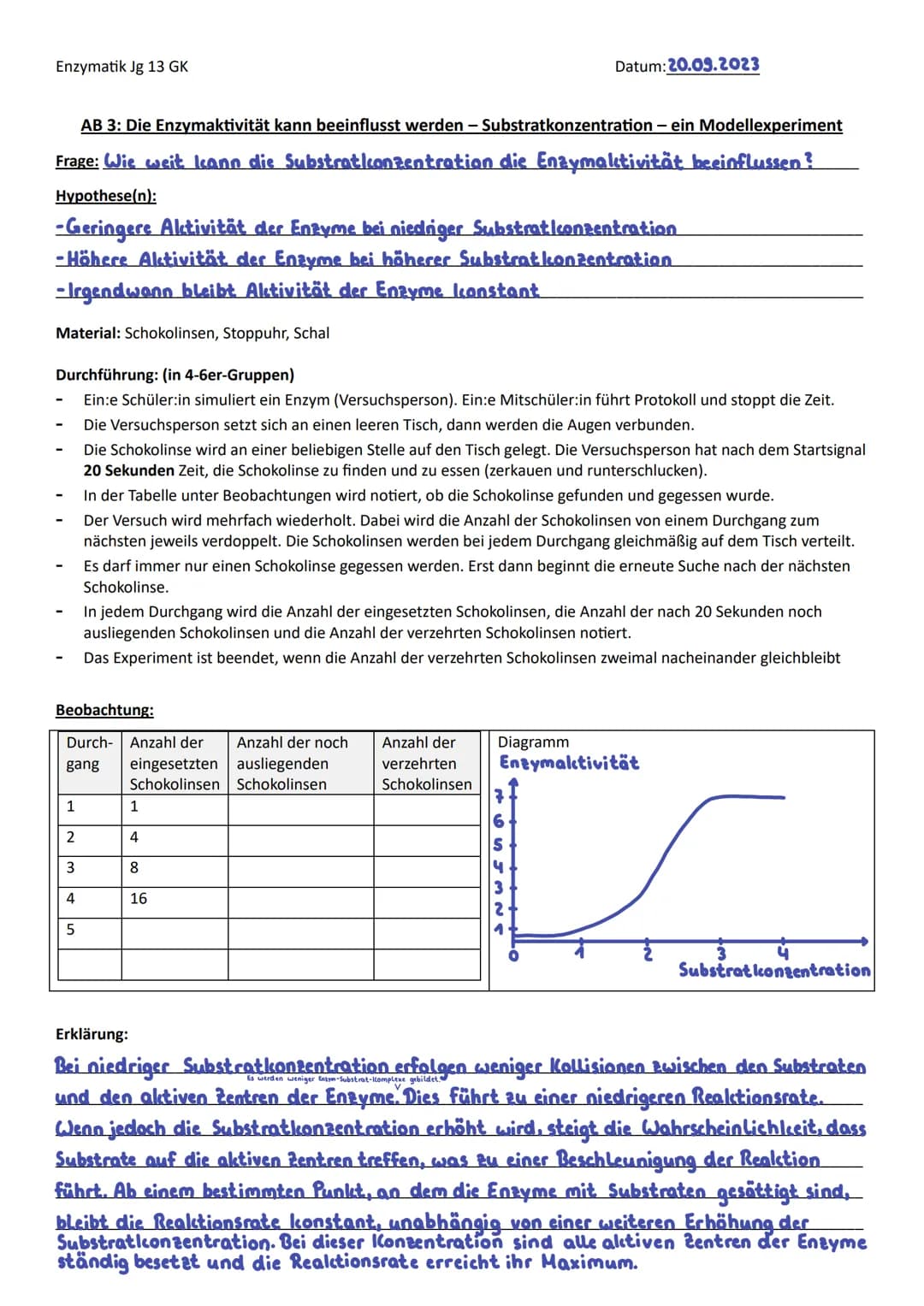 Enzymatik Jg 13 GK
Frage: Hängt die Aktivität des Enzyms Amylase vom pH-Wert ab?
Hypothese(n):
-Enzymaktivität wird geringer, wenn pH-Wert b