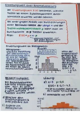 Know Erwartungswert Binomialverteilung, Histogramm thumbnail