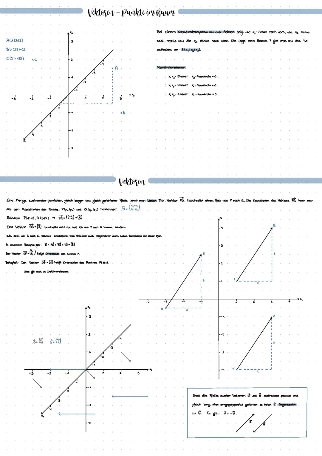 Lineare Algebra