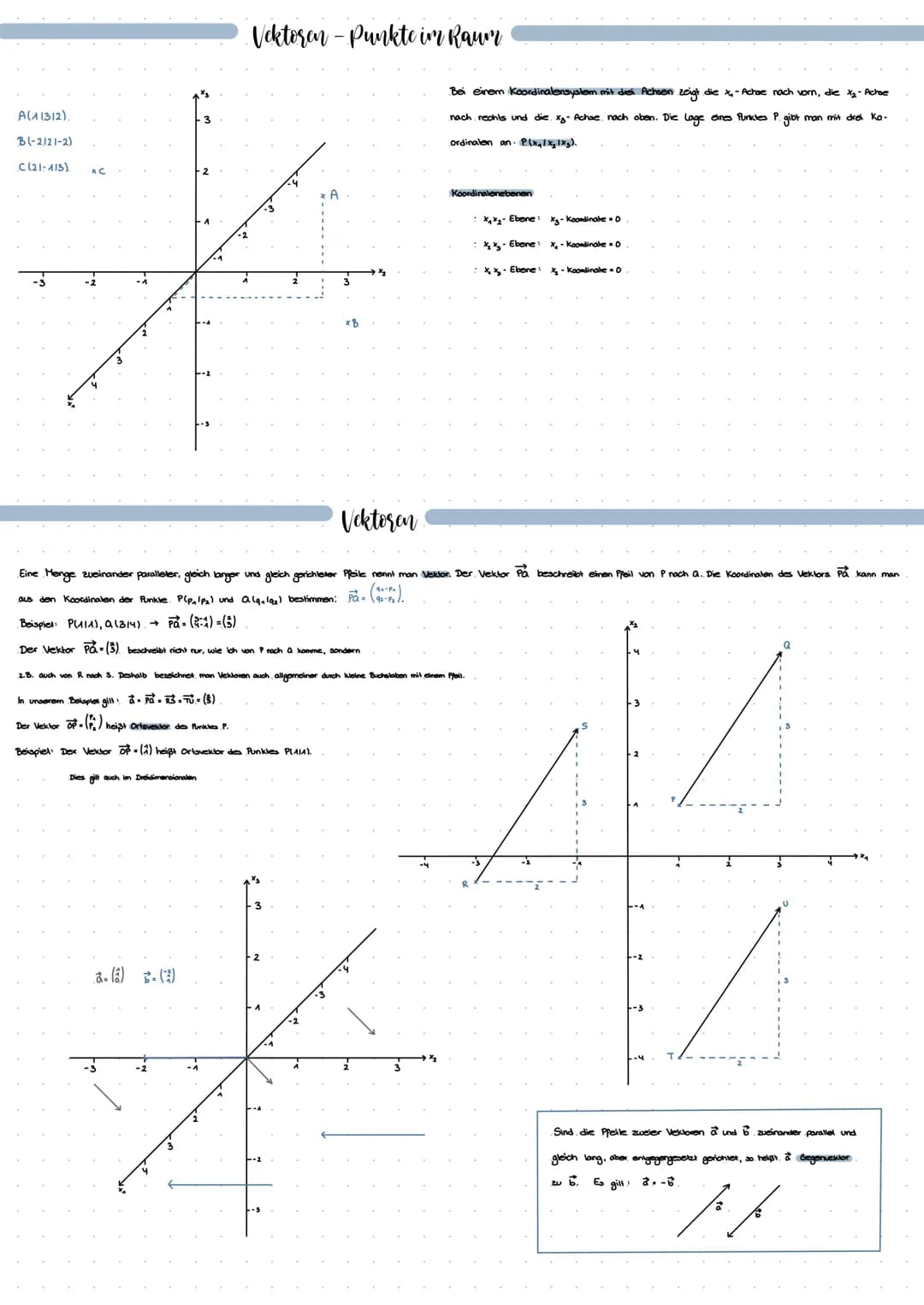 Vektoren - Punkte im Raum
A(11312).
B(-2/21-2)
C (21-413)
*
Bei einem Koordinatensystem mit drei Achsen zeigt die X₂-Achse nach vorn, die X₂