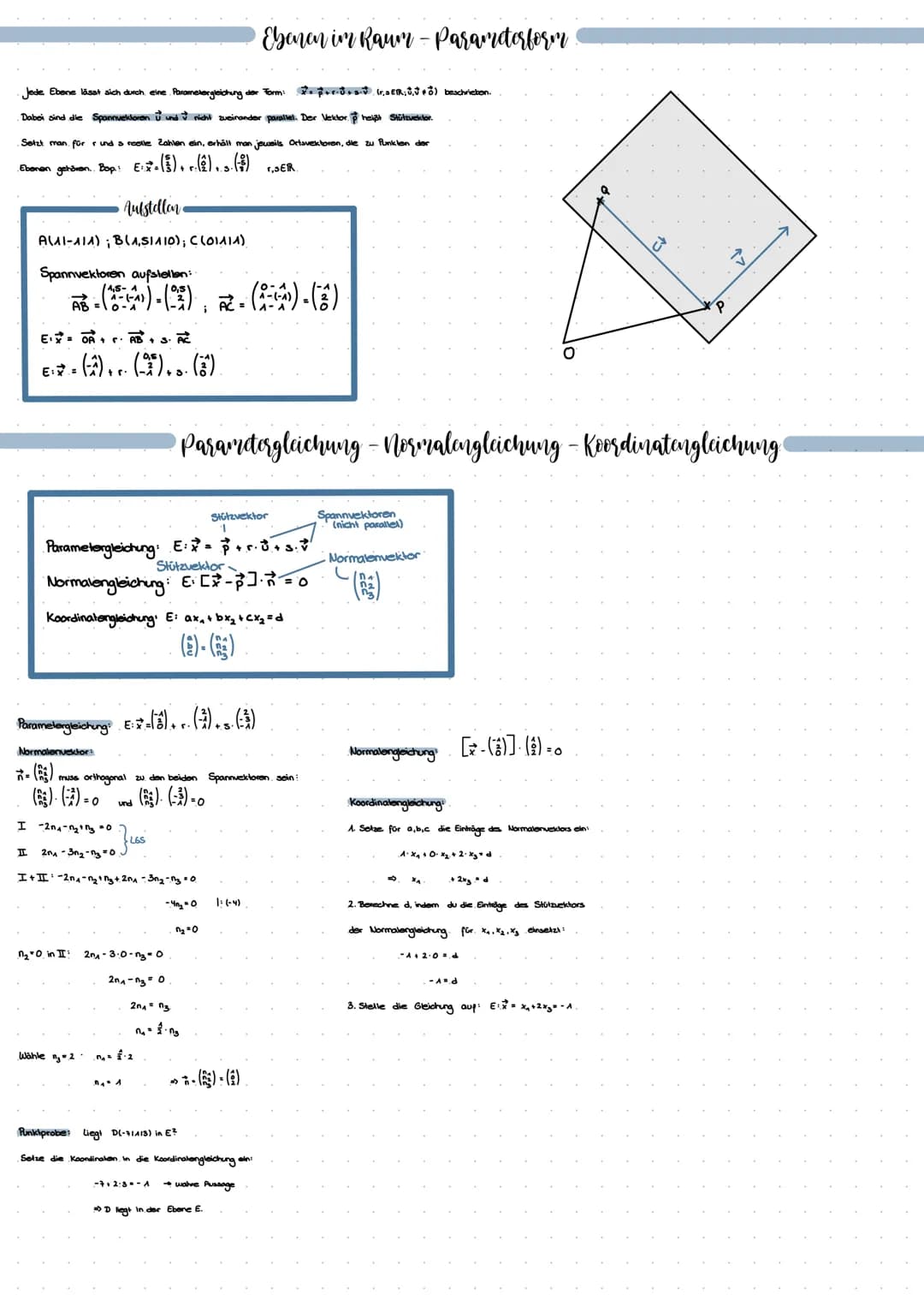Vektoren - Punkte im Raum
A(11312).
B(-2/21-2)
C (21-413)
*
Bei einem Koordinatensystem mit drei Achsen zeigt die X₂-Achse nach vorn, die X₂