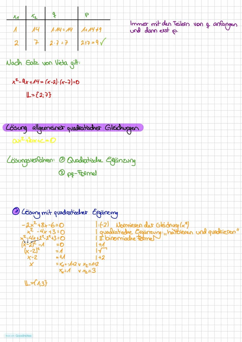 Quadratische
Gleichungen
Mide with Goodnotes Darstellungsformen
von quadratischen Funktionen
Scheitelpunktform
f(x) = a (x-dl²te
Scheitelpun