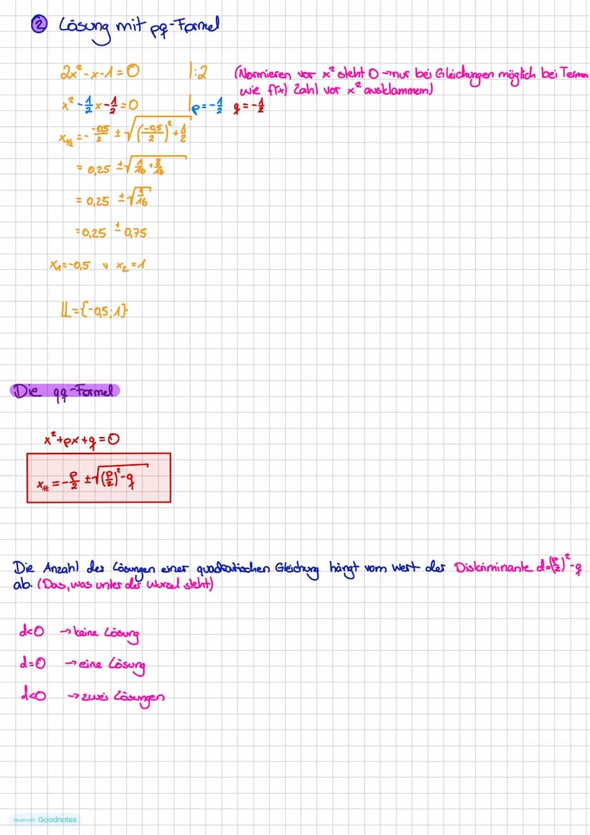Quadratische
Gleichungen
Mide with Goodnotes Darstellungsformen
von quadratischen Funktionen
Scheitelpunktform
f(x) = a (x-dl²te
Scheitelpun
