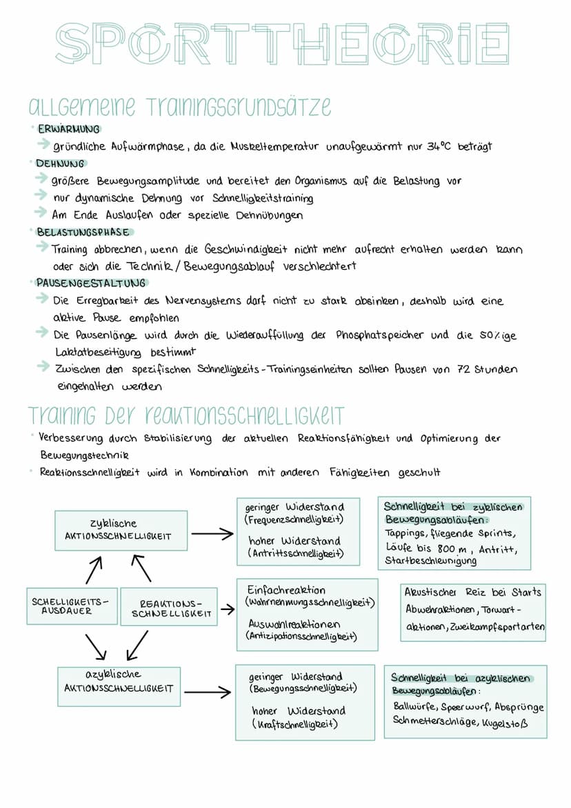 SPORTTHEORIE
SCHNELLIGKEIT:
Schnelligkeit ist die Fähigkeit des Nerv - Muskel-Systems, motorische Aktionen in einem
unter den gegebenen Bedi