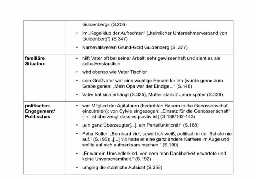 Christoph Hein - Landnahme
Kindheit 5+
- 5 J. Nach 2. WK aus Polen
nach GB
- wortkarg + schlecht in
Schule
- gesundes
Selbstbewusstsein
-> w