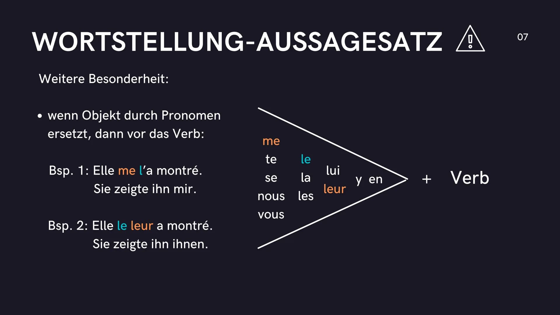 Wortstellung im
französischen Satz
01 Verschiedene
Arten
●
Aussagesätze
Verneinungen
Fragesätze
02 WORTSTELLUNG-AUSSAGESATZ
03 WORTSTELLUNG-