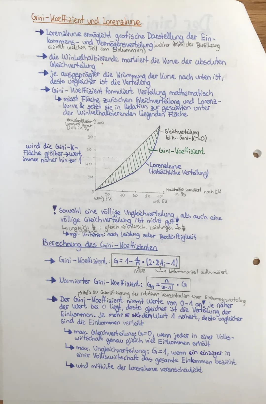 1
Der Gini-Koeffizient
Nettoäquivalenzeinkommen (bedarfsgewichtestes Haushaltseinkommen)
je nach Zahl und Alter der Haushaltsmitglieder gewi