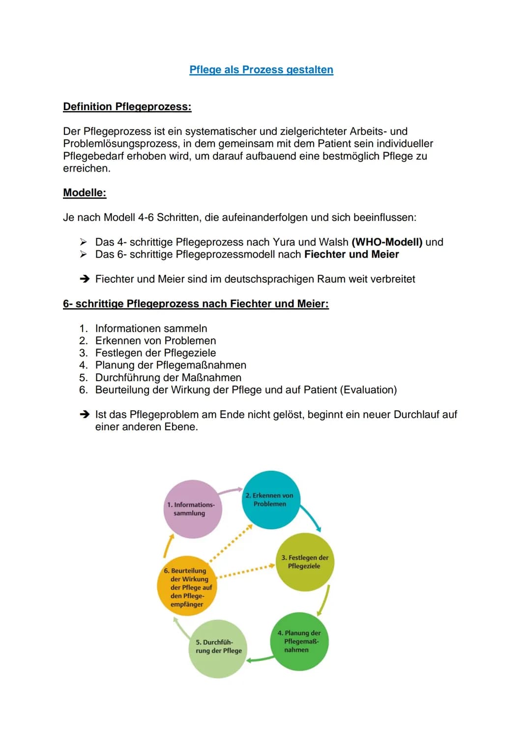 Pflege als Prozess gestalten
Definition Pflegeprozess:
Der Pflegeprozess ist ein systematischer und zielgerichteter Arbeits- und
Problemlösu