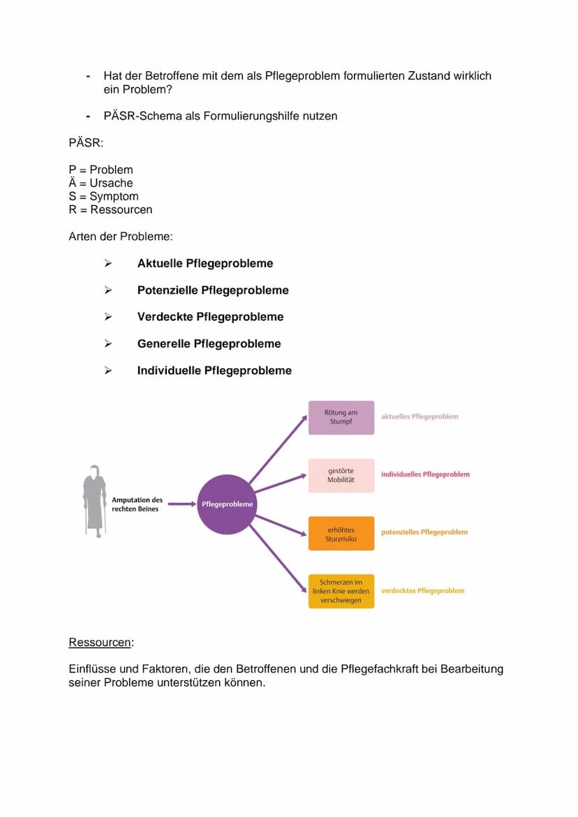 Pflege als Prozess gestalten
Definition Pflegeprozess:
Der Pflegeprozess ist ein systematischer und zielgerichteter Arbeits- und
Problemlösu