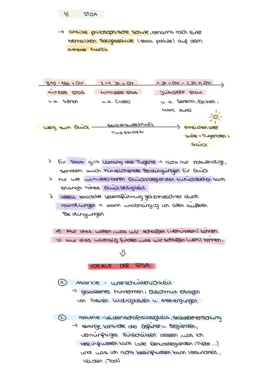 → griechische Antike gilt als wiege der Philosophie und
der wissenschaft
→ Sokrates, Platon, Aristoteles → Begründer der Tugendethiken
ANTIK