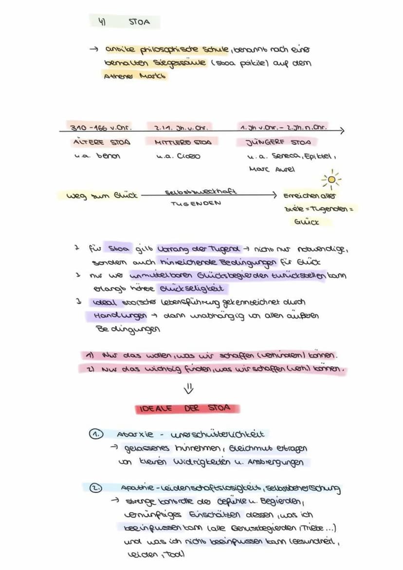 → griechische Antike gilt als wiege der Philosophie und
der wissenschaft
→ Sokrates, Platon, Aristoteles → Begründer der Tugendethiken
ANTIK