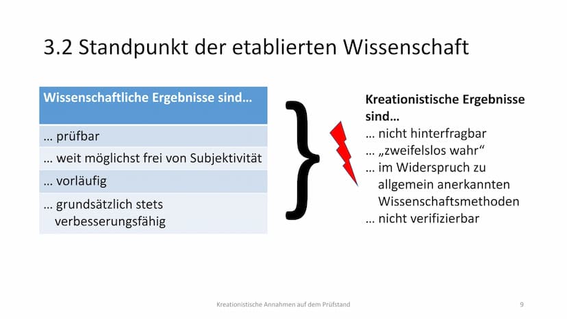  Evolutionstheorie vs.
Kreationismus
Ein Ringen zwischen zwei Alternativen?
2 1. Wie alles begann...
• ,,On the Origin of Species by Means
o
