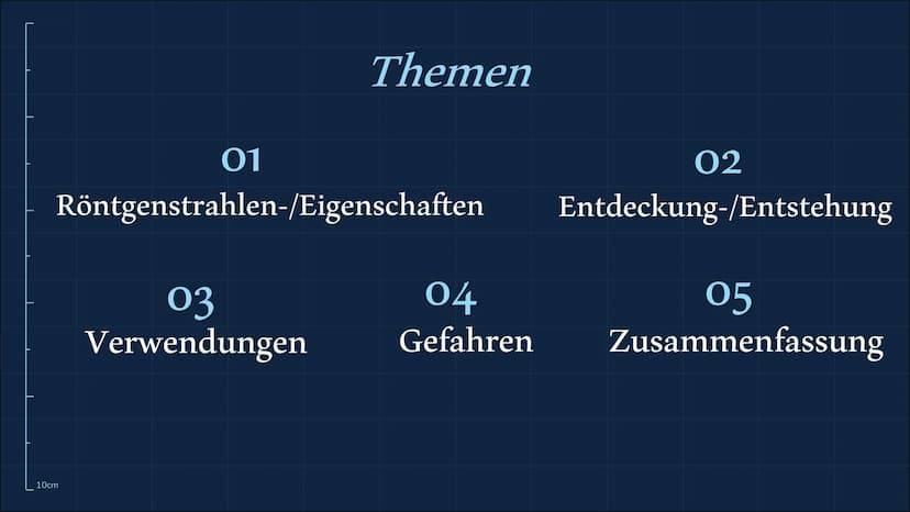 Röntgenstrahlung
10cm
n 01
02
Röntgenstrahlen-/Eigenschaften Entdeckung-/Entstehung
10cm
Themen
03
Verwendungen
04
05
Gefahren Zusammenfassu