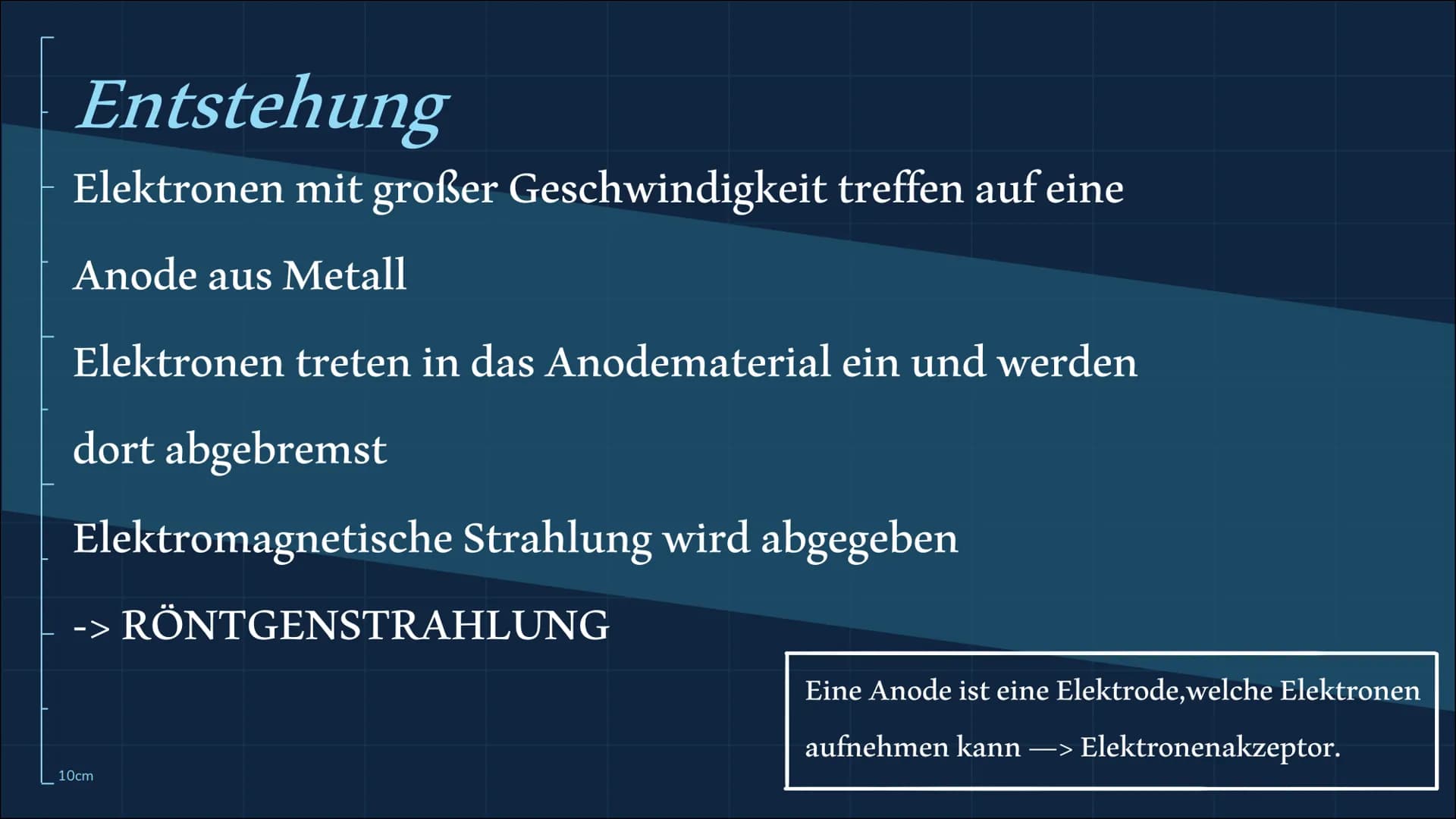 Röntgenstrahlung
10cm
n 01
02
Röntgenstrahlen-/Eigenschaften Entdeckung-/Entstehung
10cm
Themen
03
Verwendungen
04
05
Gefahren Zusammenfassu