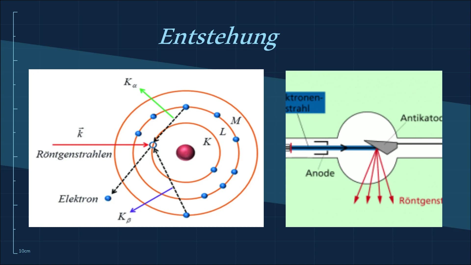 Röntgenstrahlung
10cm
n 01
02
Röntgenstrahlen-/Eigenschaften Entdeckung-/Entstehung
10cm
Themen
03
Verwendungen
04
05
Gefahren Zusammenfassu