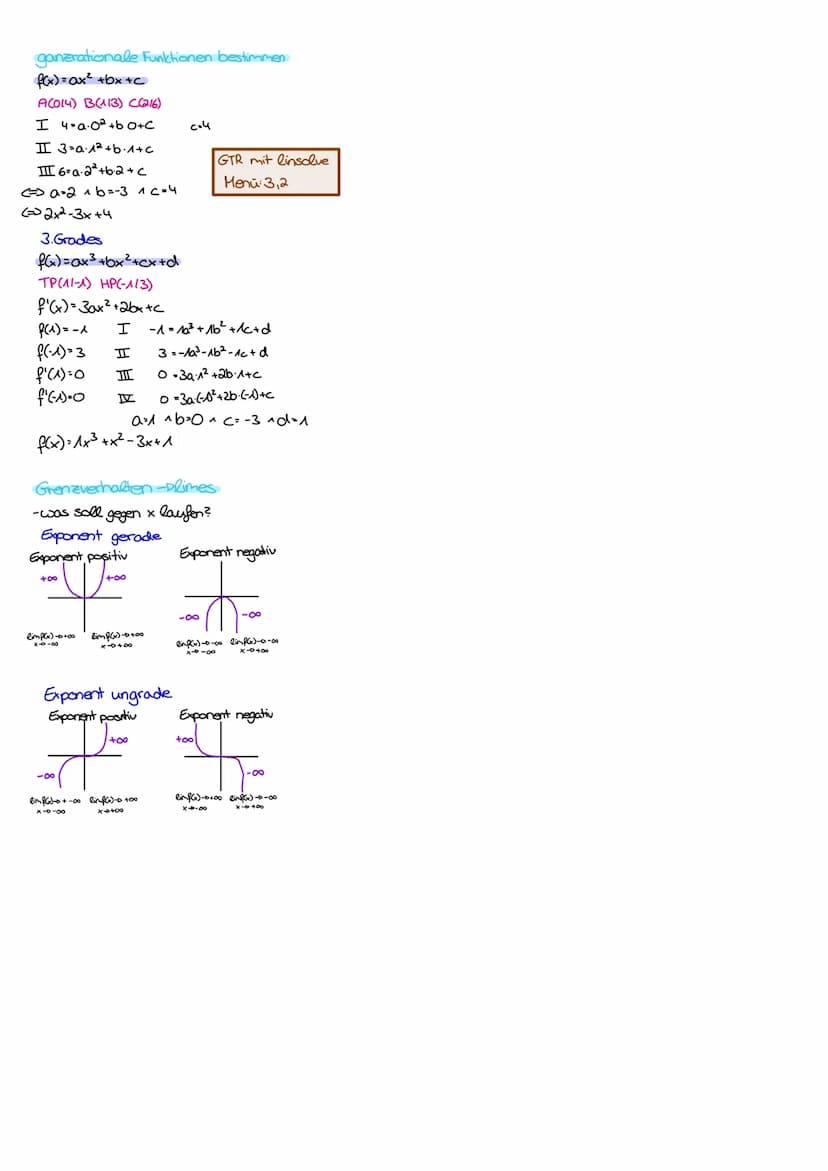03.05.2023
mathe MOTHE LK
ek
Funktionen und Analysis
-Funktionen als mathematische Modelle
-Fortführung der Differentialrechnung
↳>Behandlun