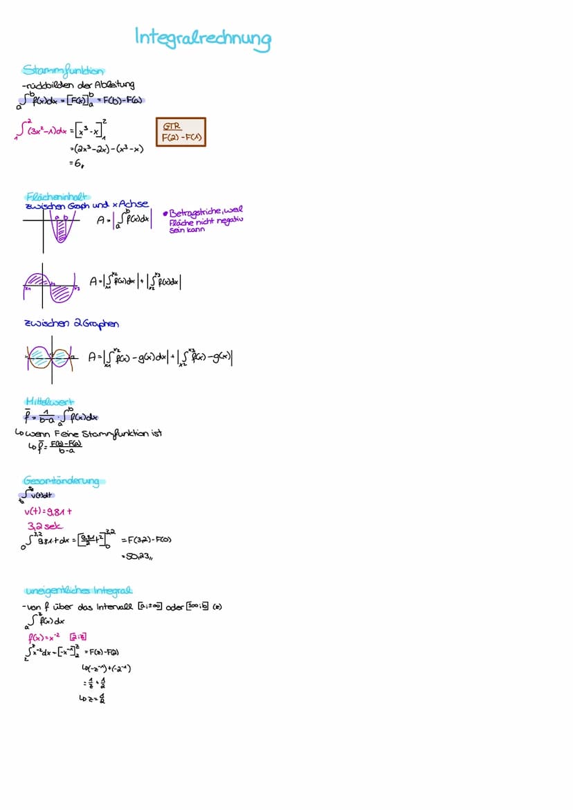 03.05.2023
mathe MOTHE LK
ek
Funktionen und Analysis
-Funktionen als mathematische Modelle
-Fortführung der Differentialrechnung
↳>Behandlun