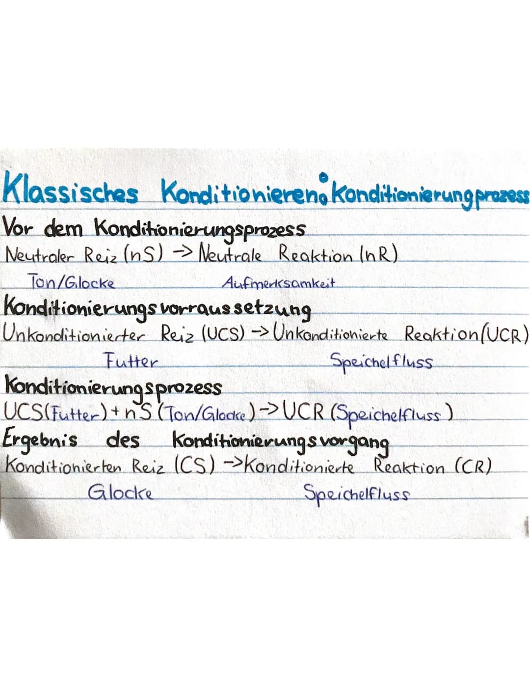 Klassische Konditionierung
Unkonditionierter und neutraler Stimulus -> gekoppelt
Nach dem Konditionierungsprozess
• Neutraler Stimulus löst 