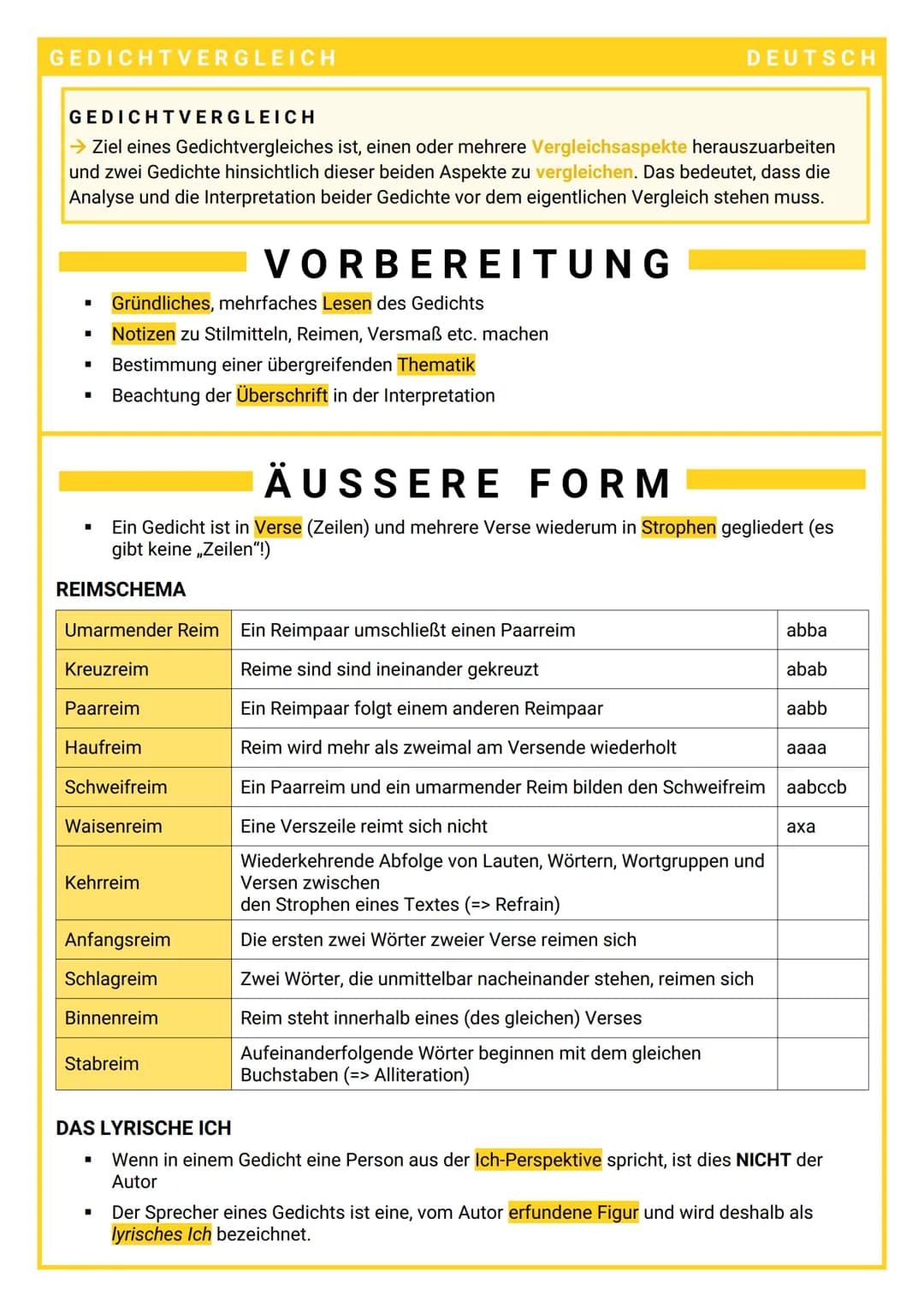 GEDICHTVERGLEICH
GEDICHTVERGLEICH
→ Ziel eines Gedichtvergleiches ist, einen oder mehrere Vergleichsaspekte herauszuarbeiten
und zwei Gedich