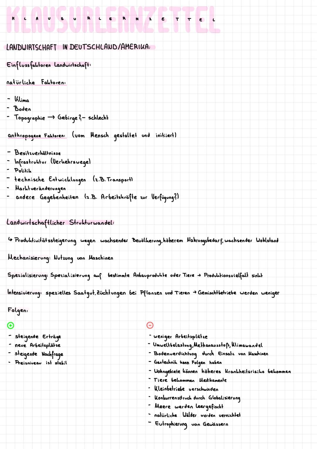 # KLAUSURLERNZETTEL

LANDWIRTSCHAFT IN DEUTSCHLAND/AMERIKA:

Einflussfaktoren Landwirtschaft:

natürliche Faktoren:

- Klima
- Boden
- Topog